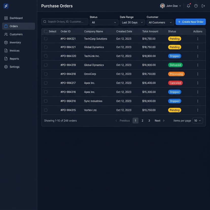 Promart B2B Order Management